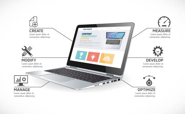 Diseño paginas web 46 tendencias en diseño de paginas web